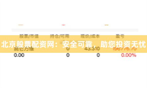 北京股票配資網：安全可靠，助您投資無憂